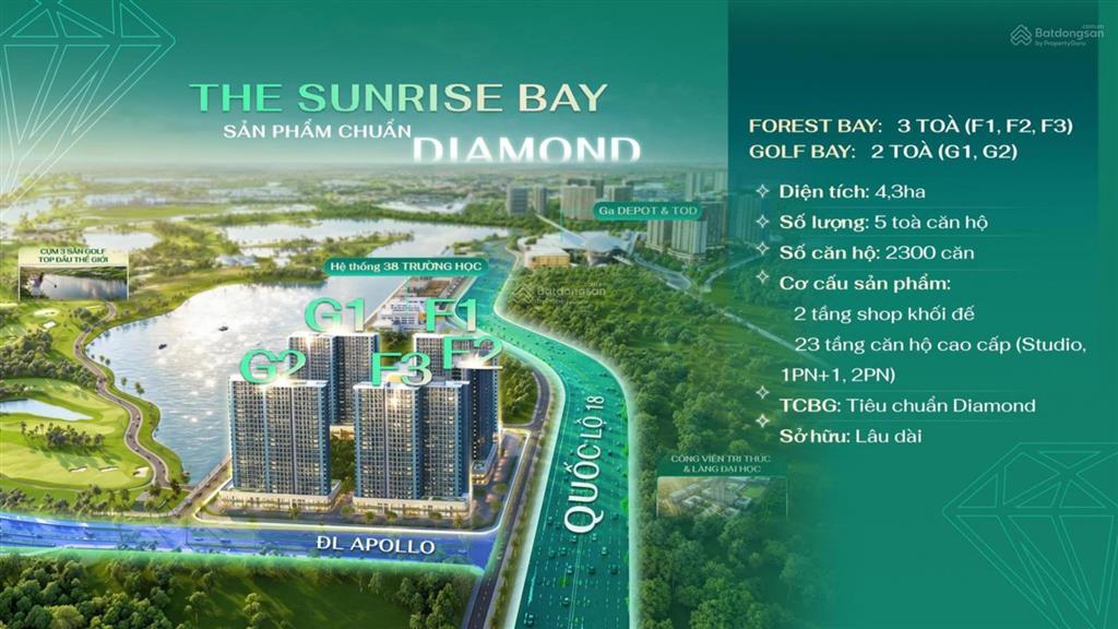 0833 938 *** chỉ 2,3 tỷ sở hữu ngay căn hộ view vịnh hạ long, sổ đỏ lâu dài, dòng tiền cực tốt
