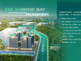 0833 938 *** chỉ 2,3 tỷ sở hữu ngay căn hộ view vịnh hạ long, sổ đỏ lâu dài, dòng tiền cực tốt