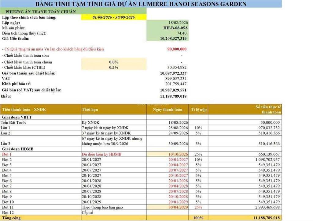 0833 938 *** bán chung cư hanoi seasons garden, 2n2wc 74,4m2, view thoáng, vốn chỉ 4,1 tỷ