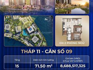 All in (full vat) 8tỷ2 căn thưởng đặc biệt, không phải căn rẻ nhất nhưng chắc chắn là căn tốt nhất