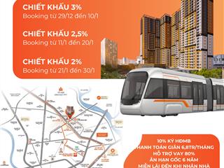 Căn hộ smarthome the aspira 2pn 2wc giá chỉ 2tỷ8, booking sớm chiết khấu ngay 3%