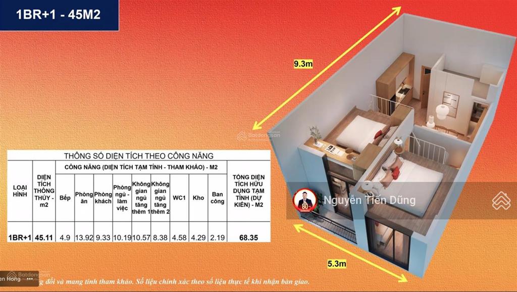 Gà đẻ trứng vàng dòng tiền ổn định