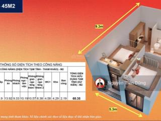 Gà đẻ trứng vàng dòng tiền ổn định