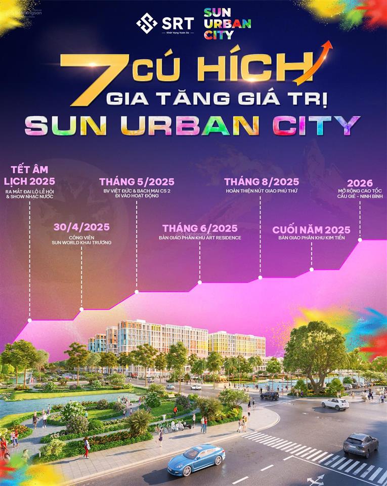 Chỉ từ 1,8 tỷ sở hữu ngay căn 3 phòng ngủ giữa đại đô thị cửa ngõ phía nam thủ đô.  em dũng
