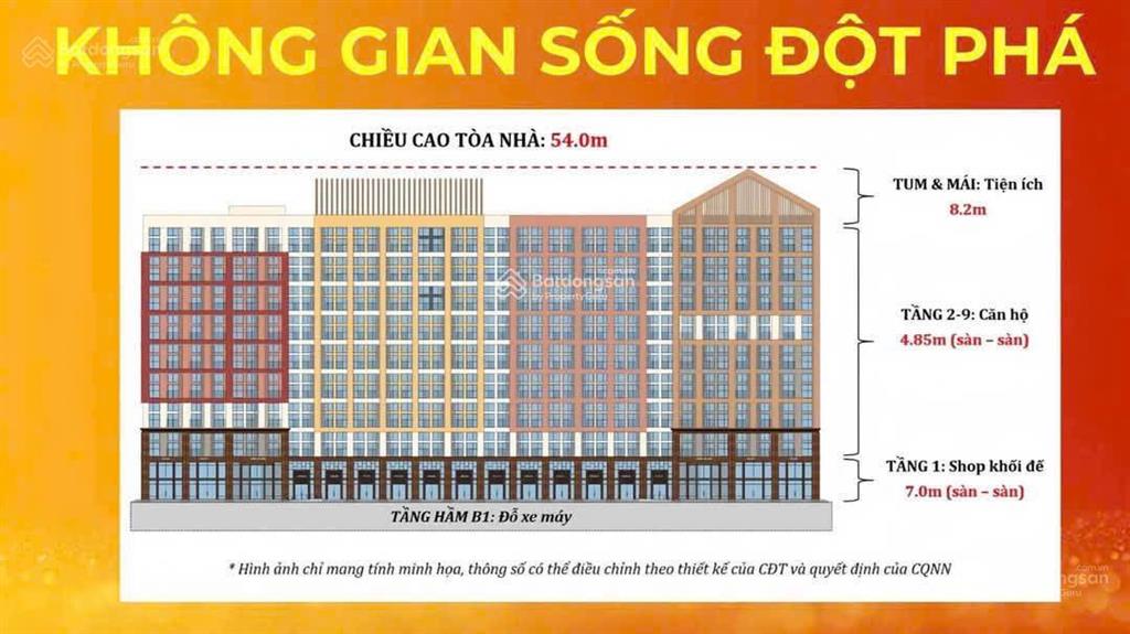 Tìm đâu ra căn hộ lên tới 4pn mà giá chỉ nhỉnh 2 tỷ