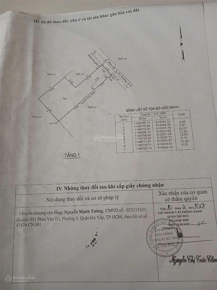 Bán đất giá rẻ 100% thổ cư ở trường thọ