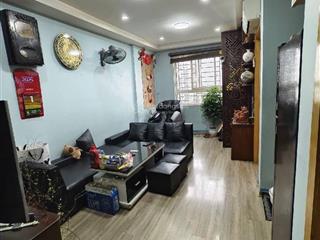 Ecohome 1 58m2 3,8 tỷ không gian sống xanh  phúc lớn  lợi nhiều  căn hộ hoa hậu