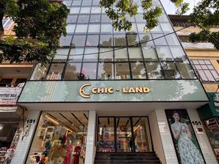 Bán biệt thự phân lô trần duy hưng cầu giấy 100m2x7t 1 hầm,văn phòng kinh doanh dòng tiền cao!!