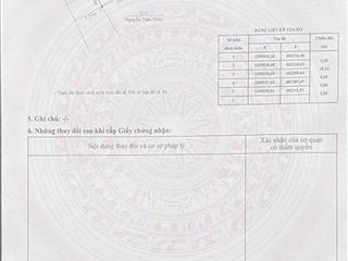 Chỉ với 1tỷ090tr có ngay lô đất dt 42.5m2, mặt ngỡ trải nhựa 8m, tại trung nghĩa, nam đồ sơn