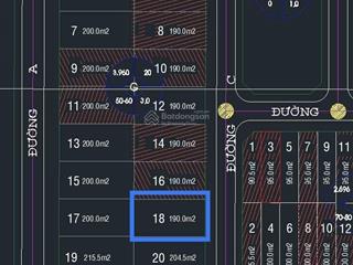 Sở hữu đất biệt thự sadeco phước kiển, trục chính  giá tốt hiếm có