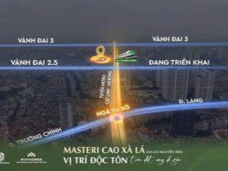 Masterise cao xà lá mở bán đợt 1, đơn giá 163tr/m2. loại hình stu 1pn 2pn 3pn   0978 897 ***
