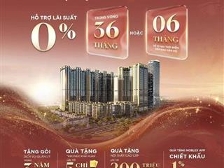 Studio sunshine legend city sở hữu căn hộ trung tâm chỉ từ 1,6 tỷ  sđt 0978 897 ***