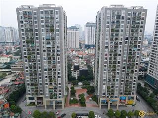 Bán căn hộ cao cấp thống nhất complex nguyễn tuân t
