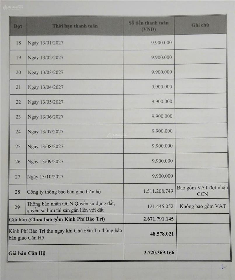 Sốc! chỉ 2 tỷ 100 có ngay căn 2pn tt avio (62,47m²)  giá rẻ nhất thị trường!