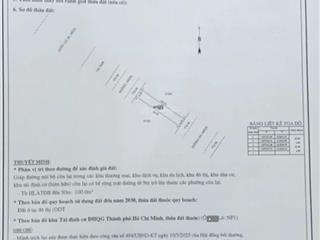 Bán đất 2 mt trước sau mt đường song hành ql1k, kinh doanh đa nghề, gần làng đại học