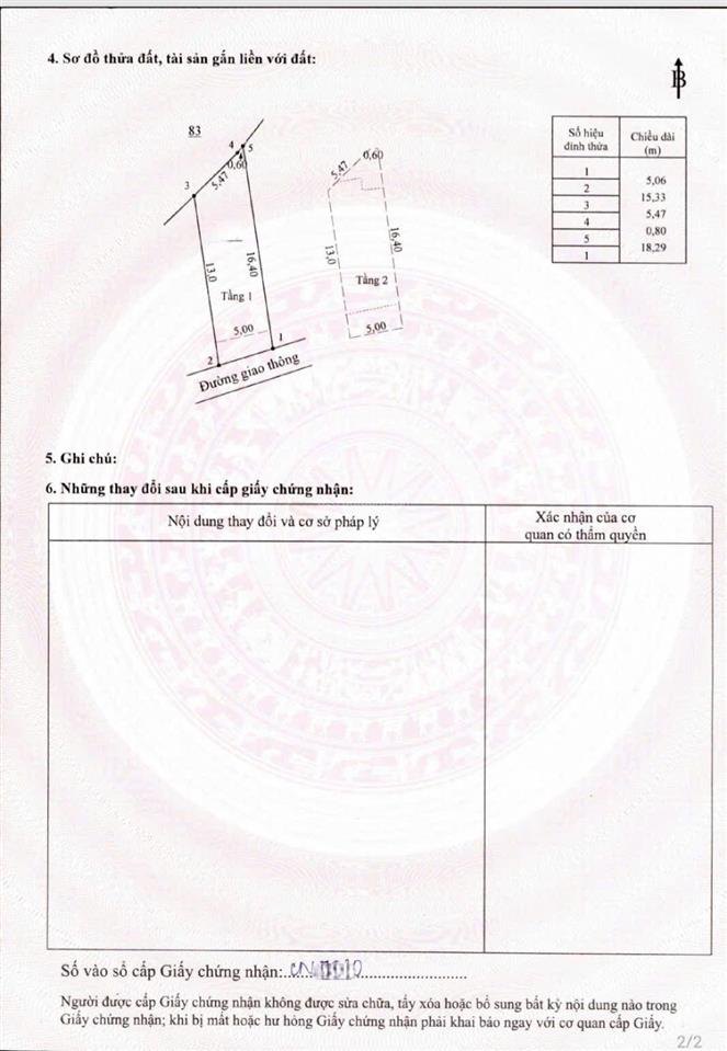 Bán nhà hoàn công sân ô tô, pn dưới, gần chợ hóa an, chỉ 3 tỷ 6 tl