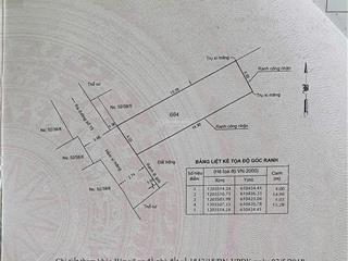 Chính chủ bán nhanh lô đất 60m2, sát phạm văn đồng, giá chỉ 3.65 tỷ