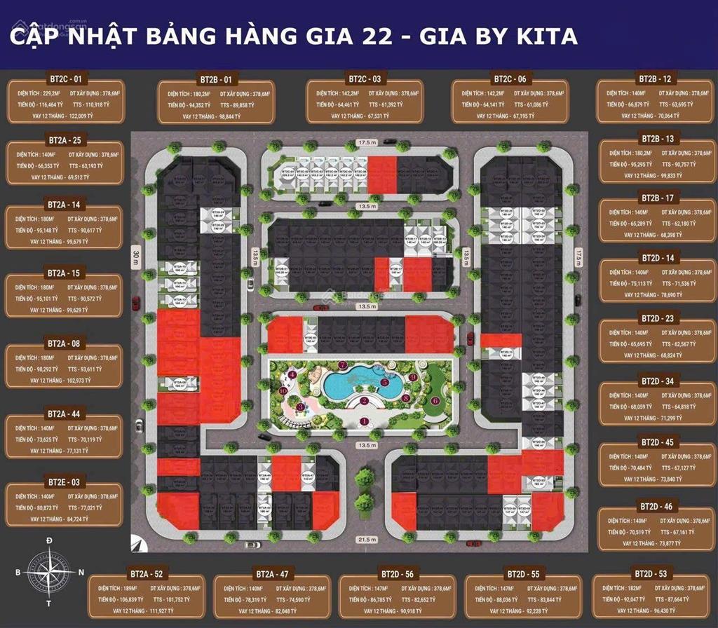 Dự án gia by kita | phân khu bt02 kita capital (cát tường)quy mô phân khu gồm 164 căn biệt thự thấ