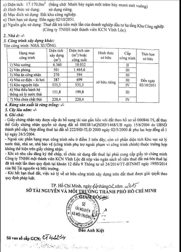 Sang nhượng lại toàn bộ đất và tài sản trên đất tại kcn vĩnh lộc. xưởng hợp làm tất cả các ngành