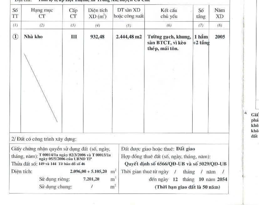 Xưởng cần bán gấp xã tân thạnh tây huyện củ chi, tp. hcm.