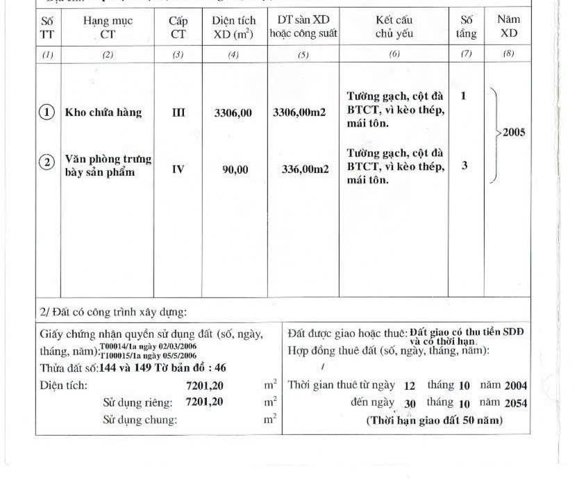 Xưởng cần bán gấp xã tân thạnh tây huyện củ chi, tp. hcm.