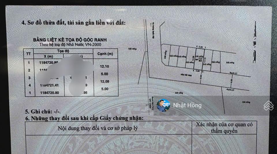 Bán lô đất 5x12m đường nhựa 8m khu hoàng quốc việt phú mỹ quận 7