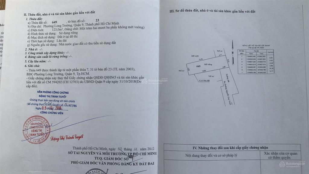 Bán đất tại nguyễn duy trinh, 7,3 tỷ, 123m2, hàng hot tốt