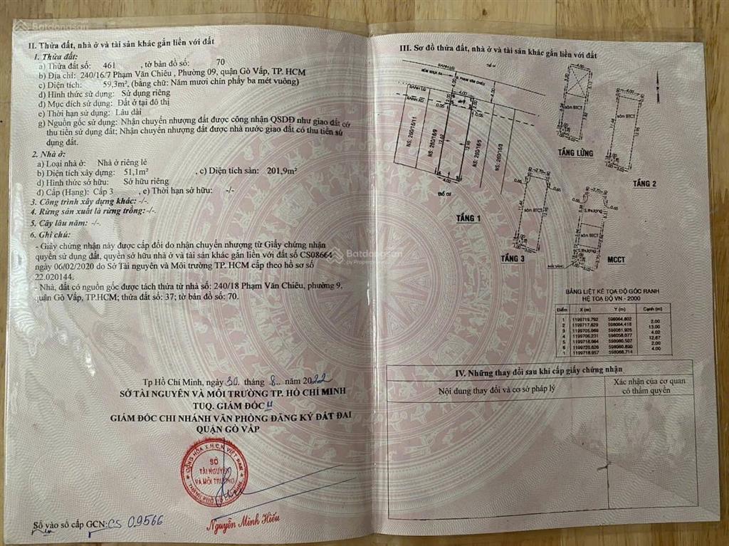 Nhà trệt, lửng, 2lầu đúc, sân thượng. dt4x15m=7,1tỷ. phạm văn chiêu gv.