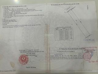 Bán gần 1000m2 đất khu dân cư 2022 mua 3.3tỷ. ngộp bank, kẹt tiền bán trước tết 2.597tỷ còn bớt lộc