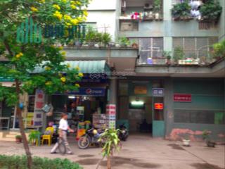 Chính chủ bán căn hộ 3pn 2wc trung tâm quận hoàng mai. sổ đỏ trao tay. xem nhà 24/7 0899 822 ***