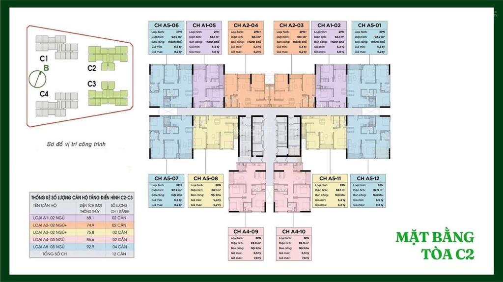Suất ngoại giao chung cư an bình homeland khách chọn căn tầng thoải mái giá rẻ nhất,  0904 588 ***