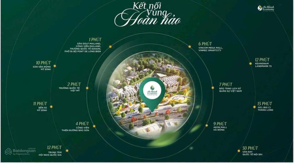 *giá tốt* cặp biệt thự góc 4 mặt thoáng đg 40m view công viên dự án an khánh ecomony.