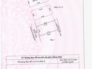Toà nhà 5 tầng mặt tiền đường lê quang đạo, dòng tiền 100triệu/tháng  giá 51 tỷ có thương lượng