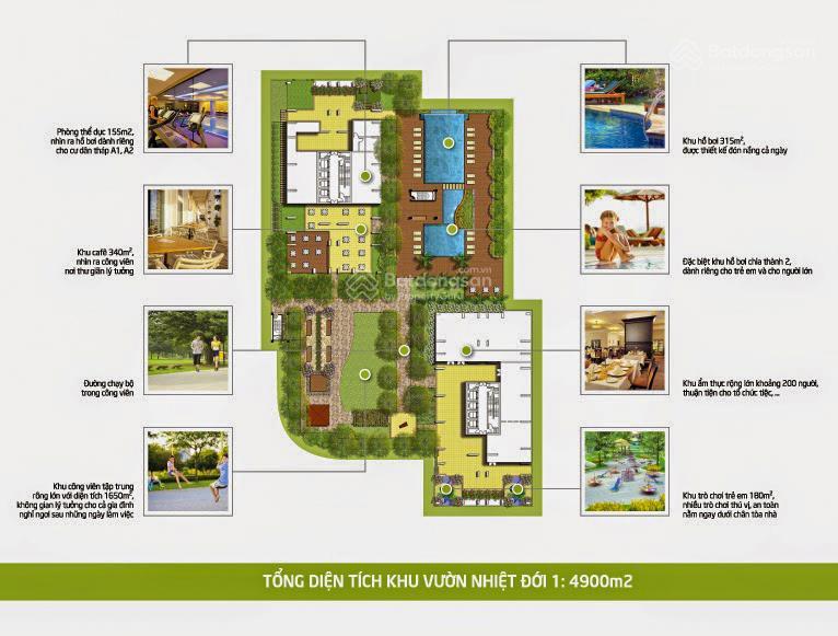 Bán penthouse tại tropic garden thảo điền gồm 4 phòng ngủ view đẹp với diện tích 223m2