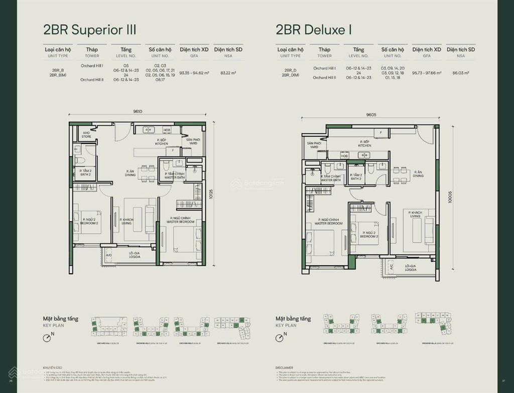 Cần bán căn 2pn giá tốt nhất orchard hill và thấp hơn thị trường chỉ 4,1 tỷ 95,5m2  0988 775 ***