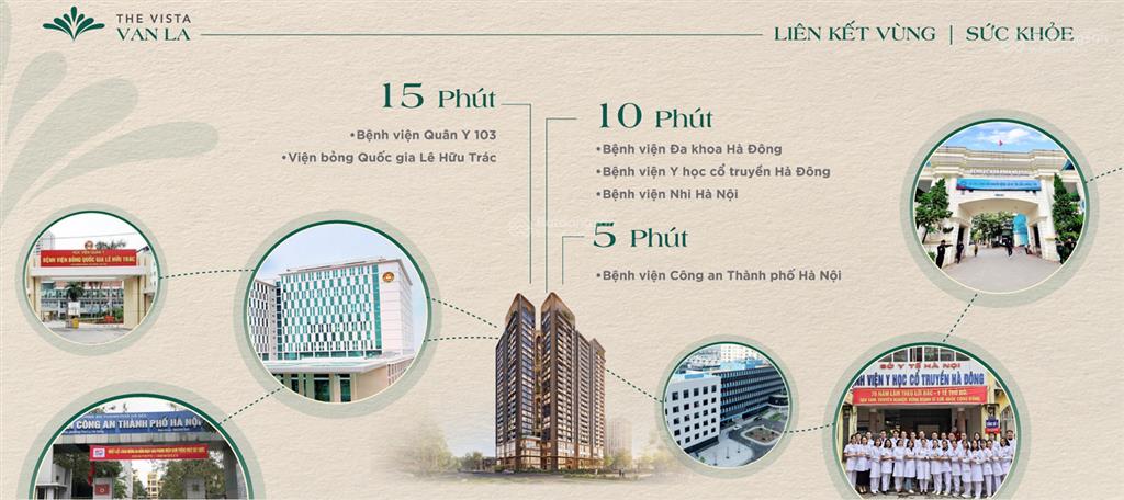Căn hộ trung tâm hà đông ngay cạnh kđt văn phú.