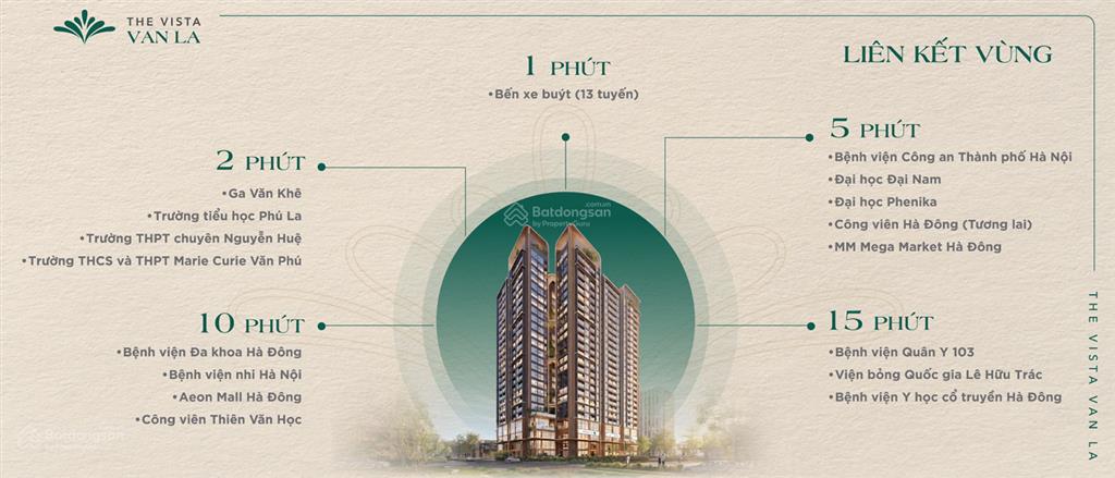Căn hộ trung tâm hà đông ngay cạnh kđt văn phú.