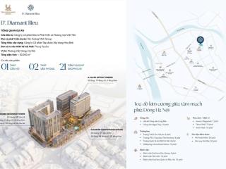 Một kiệt tác của tập đoàn tân hoàng minh