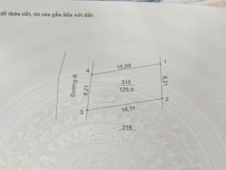 Thực sự hiếm, ko có lô thứ 2. bán lô đất 125m² mt 8,2m tại cổ đông, sơn tây, giá hơn 2 tỷ