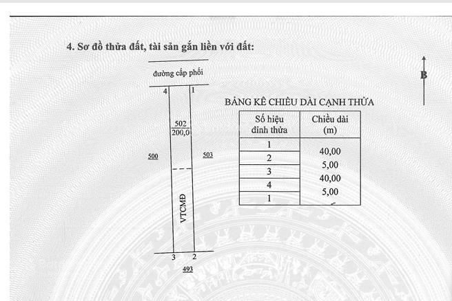 Bán trọn cụm 8 sổ riêng liền kề  1.600m²  có 800m² thổ cư  giá bất ngờ
