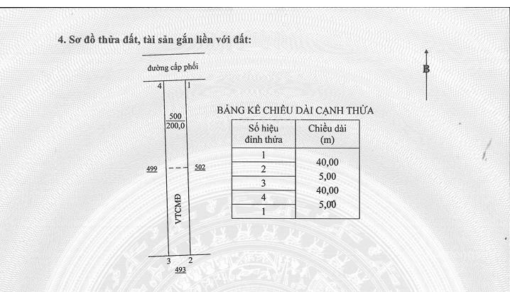 Bán trọn cụm 8 sổ riêng liền kề  1.600m²  có 800m² thổ cư  giá bất ngờ