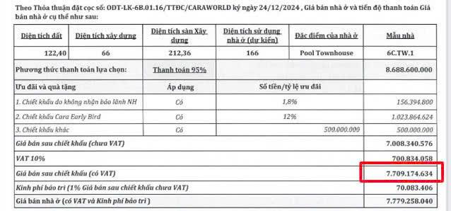 Cắt lỗ sâu 800 triệu  biệt thự liền kề hy lạp  caraworld cam ranh chỉ 7 tỷ
