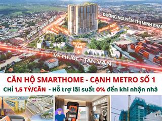 The aspira  37,9tr/m2  căn hộ smarthome  góp 6,8tr/tháng  ngay metro số 1