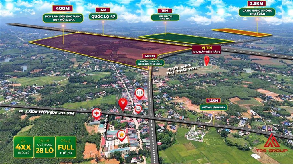 1 lô đất sẵn sổ  full thổ cư 100m2 tại thanh hoá ( lam sơn  sao vàng ) giá chỉ từ 4,9triệu /1m2