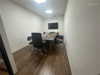 Cho thuê sàn văn phòng 200m2, 5 phòng setup sẵn + 1 phòng kho + 1 nhà vs riêng tại lương định của