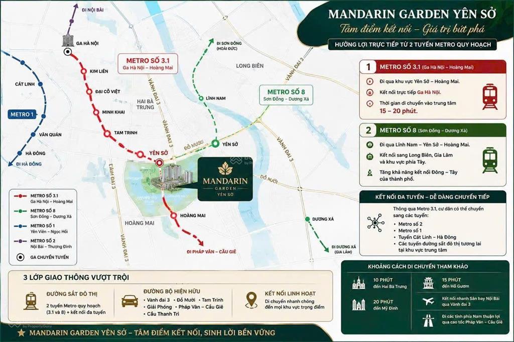 Bán căn hộ mandarin garden 3 yên sở (hòa phát) giá từ 6x tr/m2