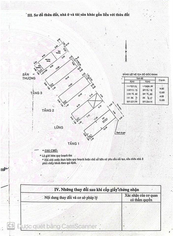 HXH - 55m2 - 5 tầng - Ko Lỗi - Ko Quy Hoạch - Tám Danh - Nhỉnh 7 Tỷ