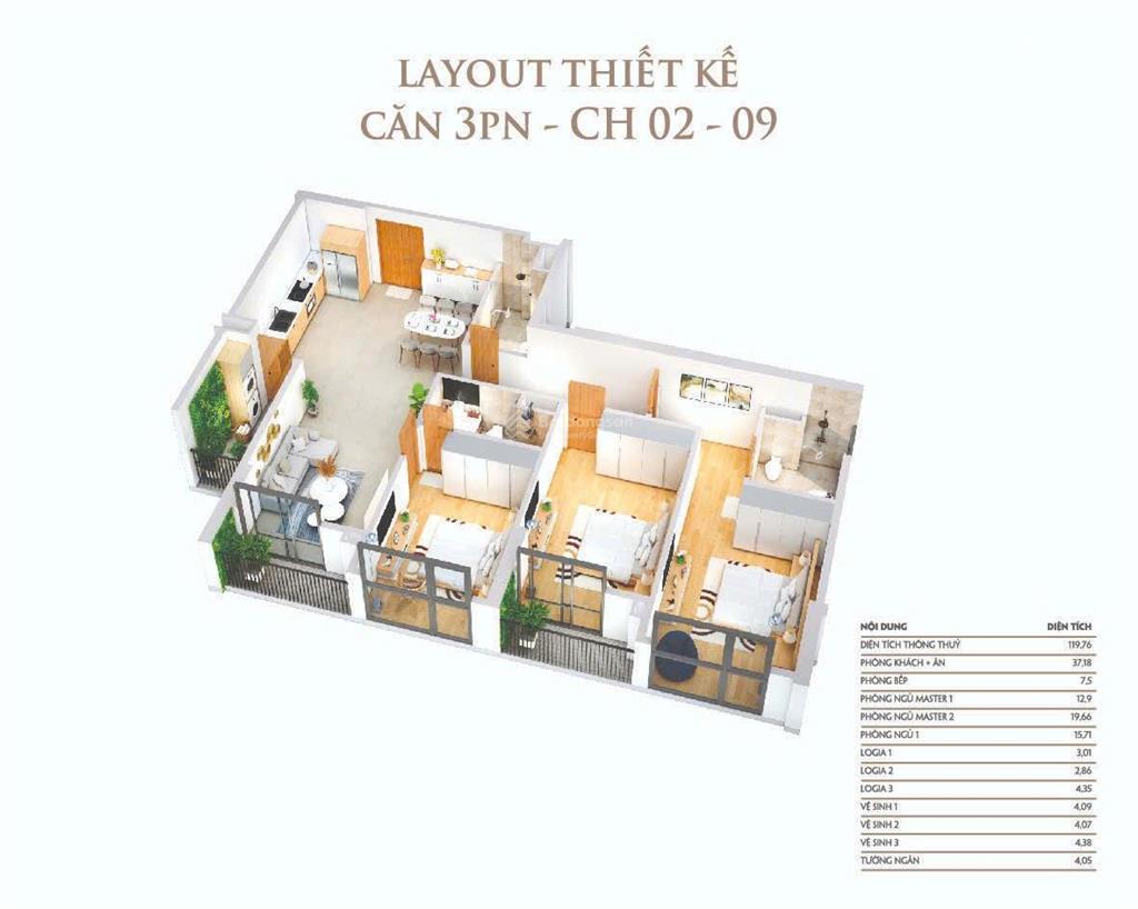 Cần tiền tôi muốn bán gấp căn 120m2 (3pn3vs) ở khai sơn giá 8.1 tỷ bao phí, bao bảo trì, tầng trung