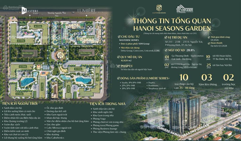Qũy căn vinhomes cao xà lá nguyễn trãi 1pn2pn3pn, cập nhật bảng giá ưu đãi chiết khấu sớm nhất