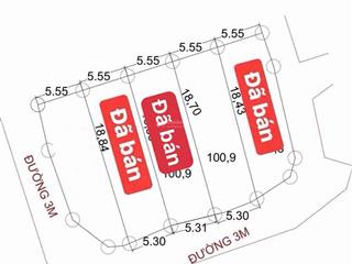 Đất full thổ cư tân dân đang giảm sâu